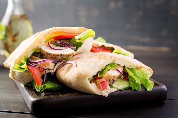 Pita met Kipshoarma (halal)